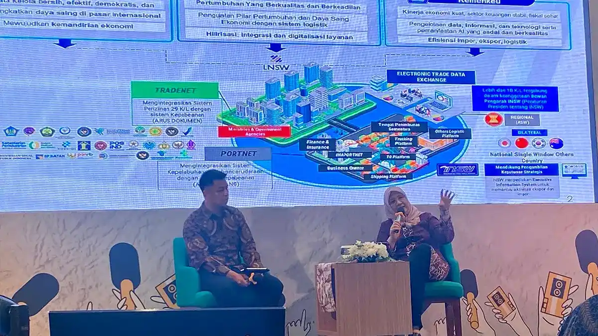 Rata‑Rata Waktu Bongkar Muat Kontainer 2025 Capai 2,93 Hari