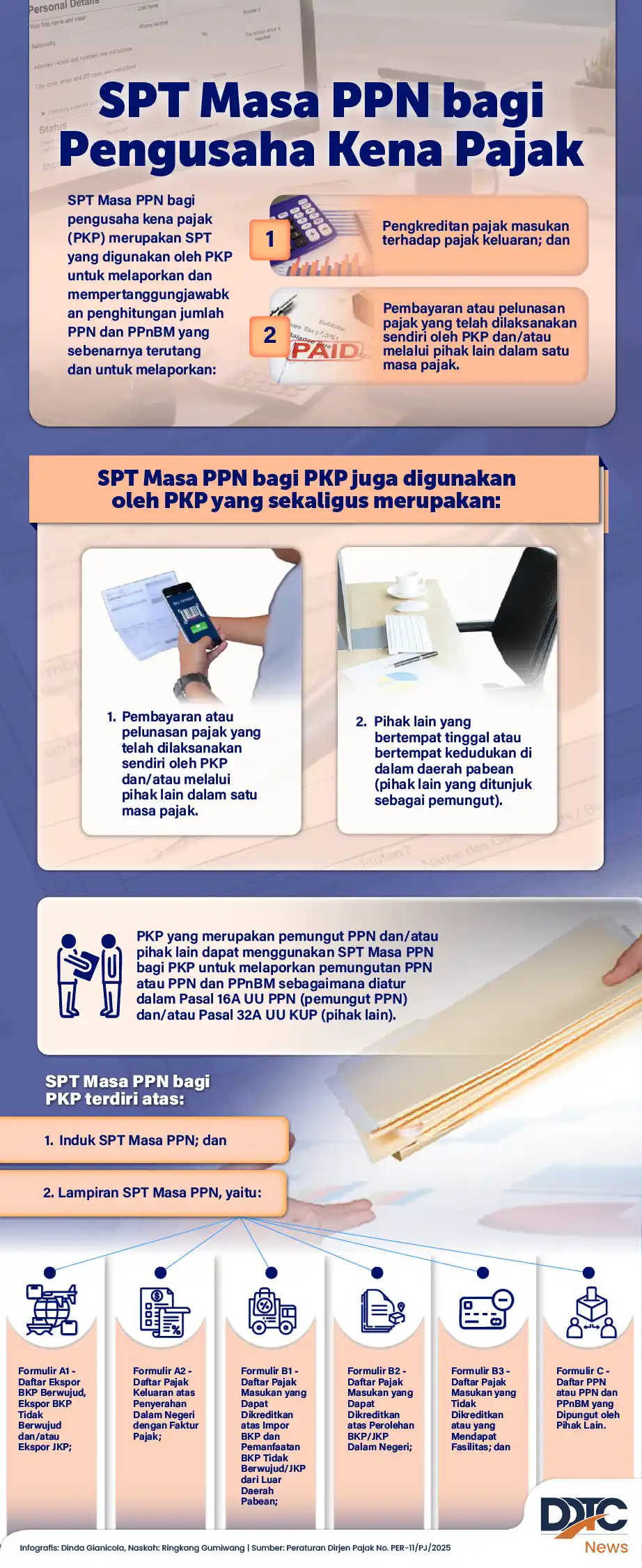 Illustrasi formulir SPT Masa PPN untuk Pengusaha Kena Pajak