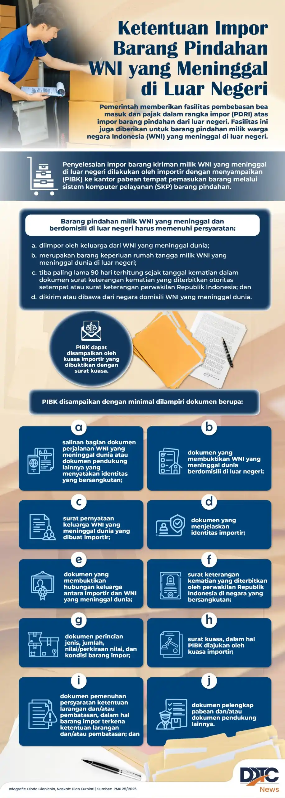 Ilustrasi dokumen bea cukai untuk impor barang peninggalan almarhum