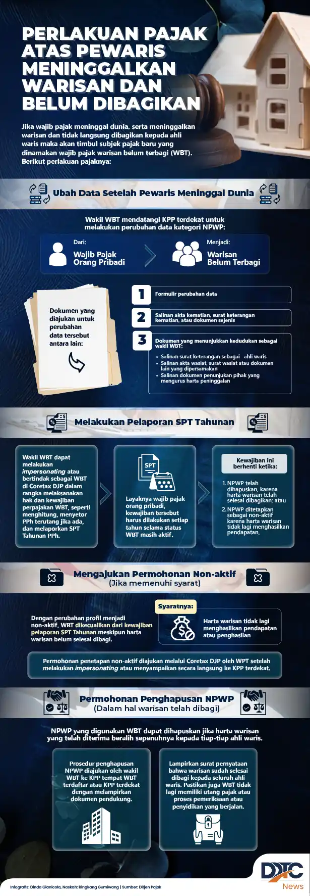 Illustration of tax documents and inheritance assets