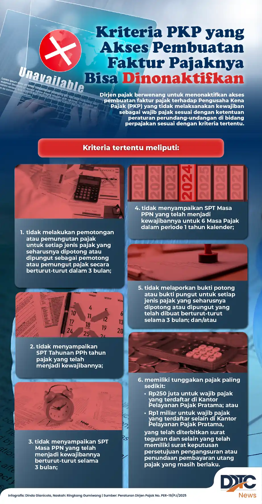 Illustrasi kriteria penonaktifan akses e‑faktur PKP