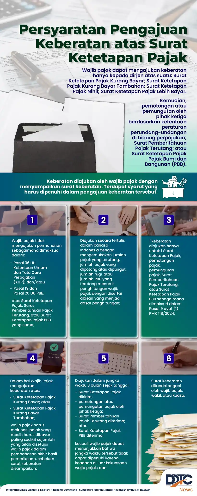 Infographic showing required documents for tax assessment objection