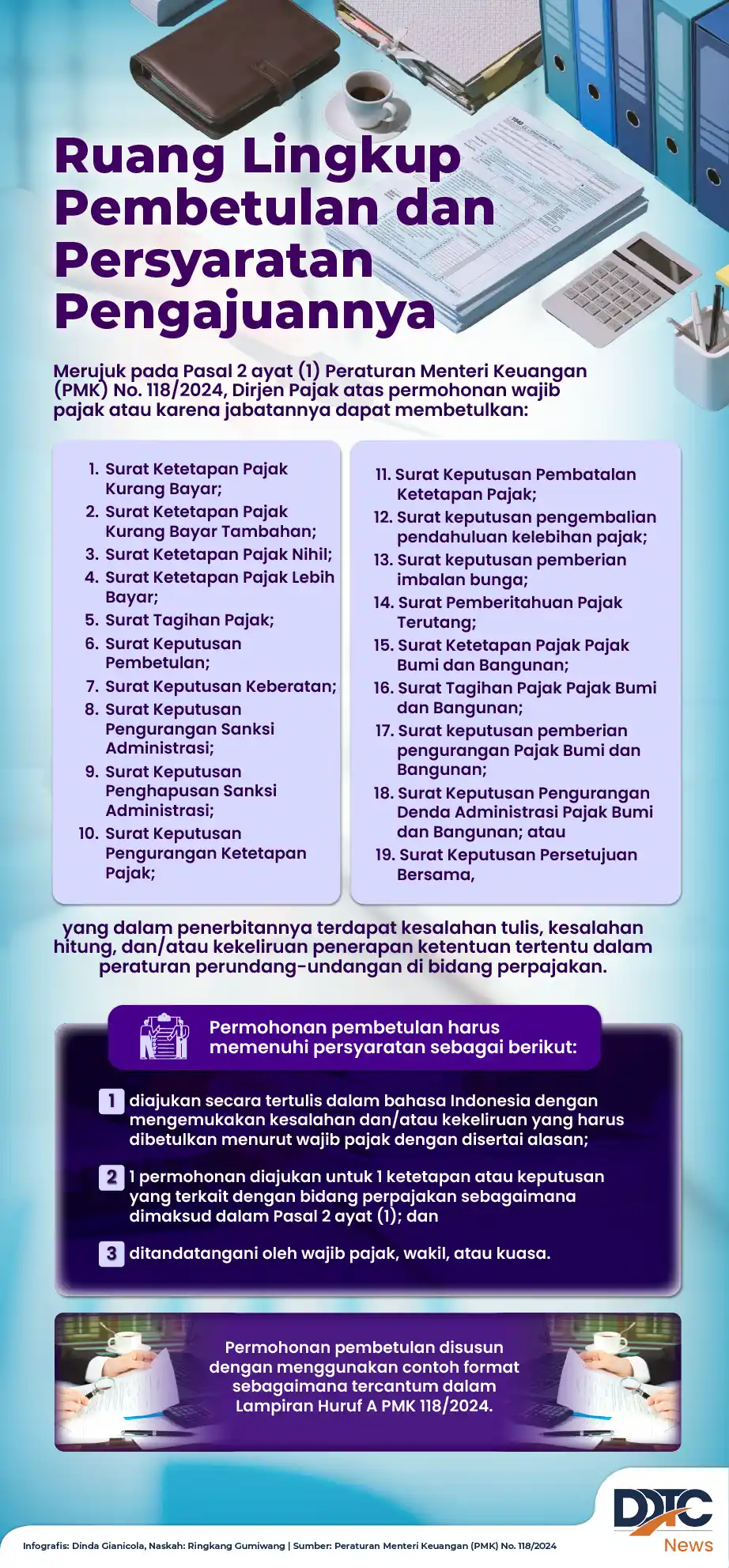 Infographic showing tax correction scope and application requirements