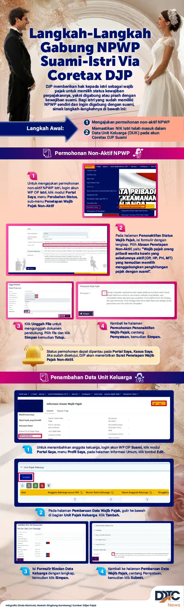 Infografik langkah menggabungkan NPWP suami istri lewat Coretax DJP