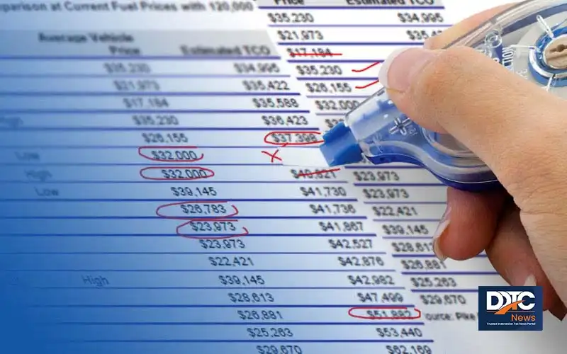 Struktur Komite Standar Laporan Keuangan